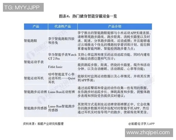 搜狐体育全新布局助力中国体育产业发展引领未来趋势